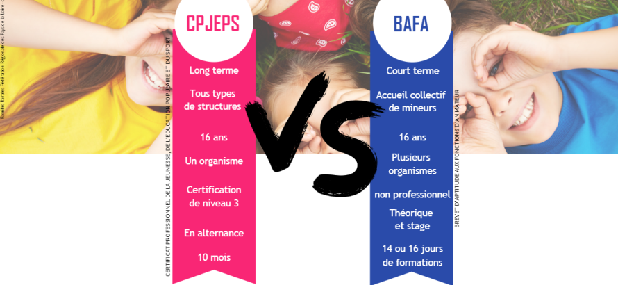 CPJEPS vs BAFA