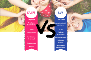 CPJEPS vs BAFA